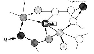 thurin fig. 9