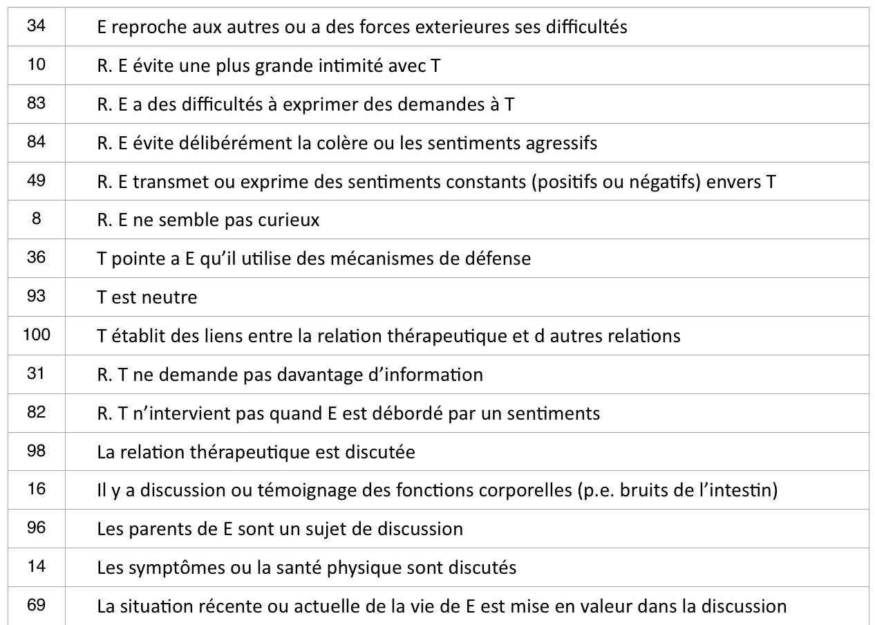 Tableau28